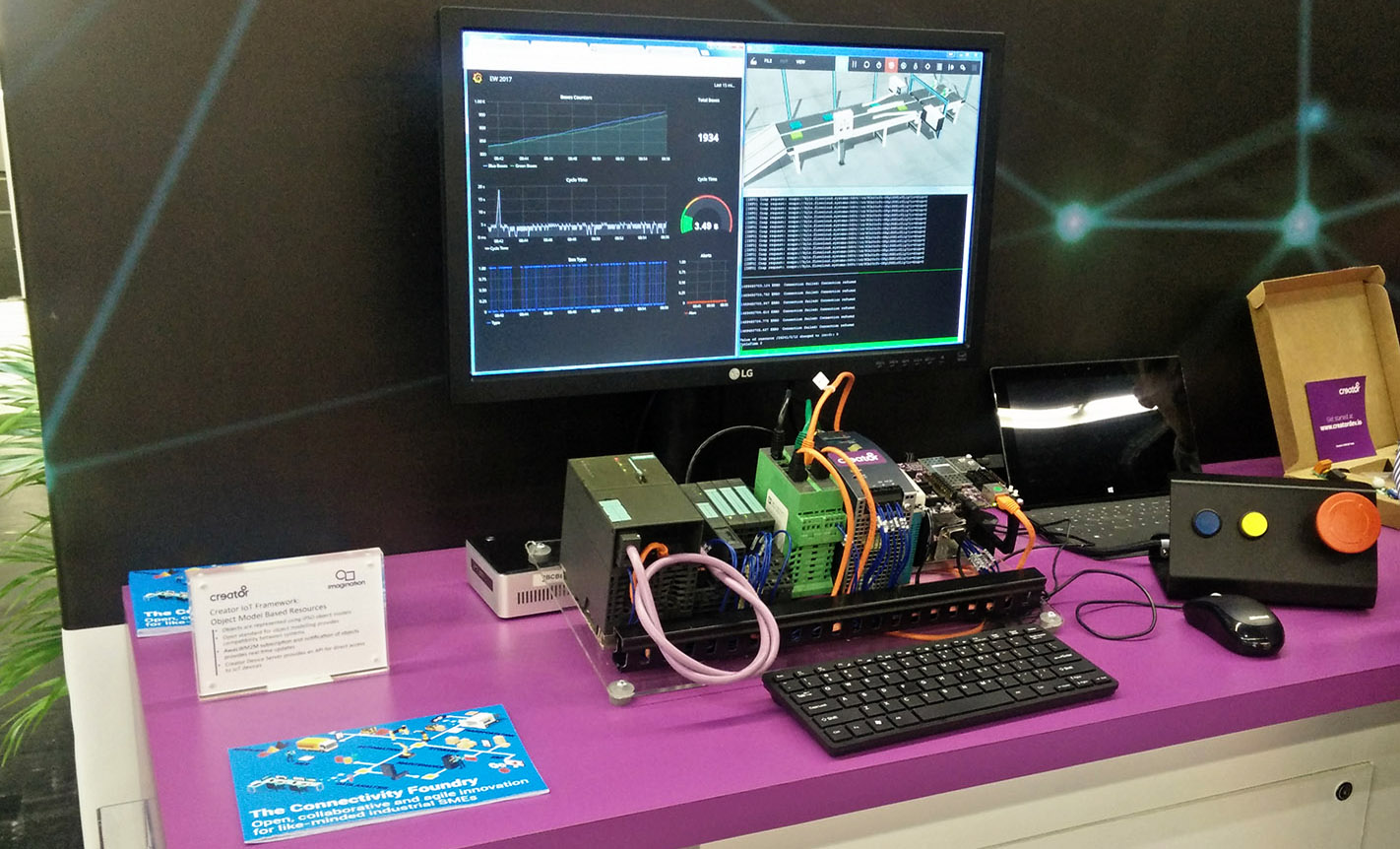 Quidgest na Embedded World 2017