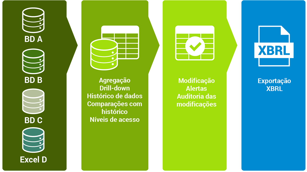 Framework1 Q2SOLVENCY